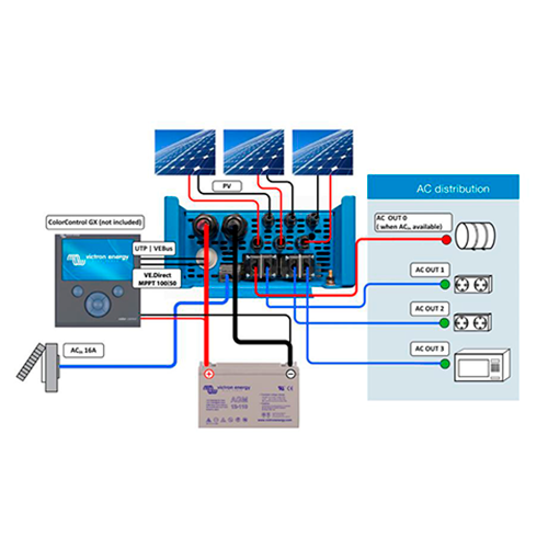 VICTRON EasySolar 12/1600/70-16 MPPT