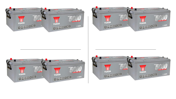 stromkilden-no - Batteripakke tilpasset medium forbruk, (1600 og 3000 watt inverter) - Batteri